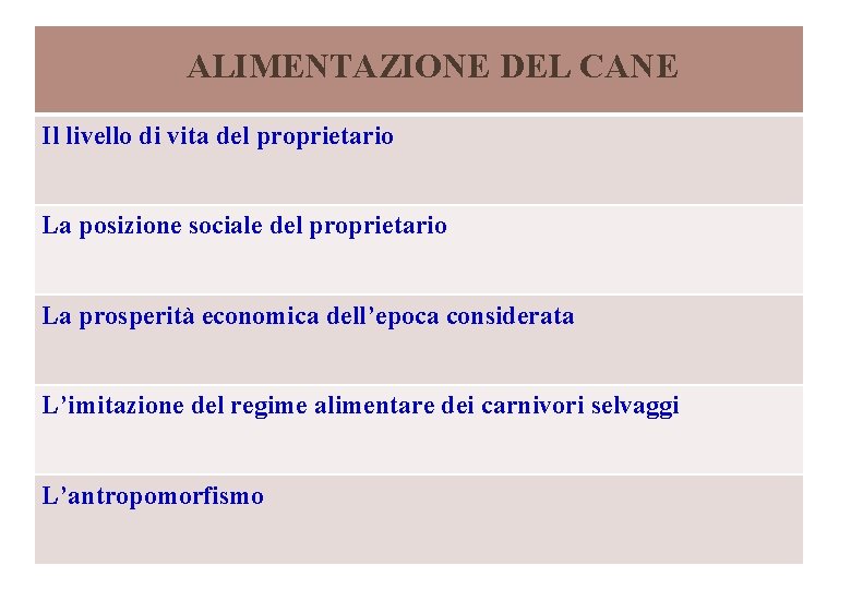 ALIMENTAZIONE DEL CANE Il livello di vita del proprietario La posizione sociale del proprietario