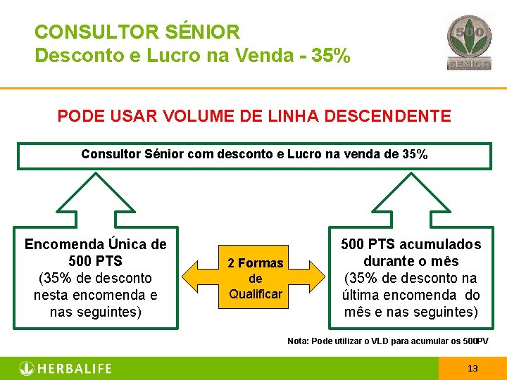 CONSULTOR SÉNIOR Desconto e Lucro na Venda - 35% PODE USAR VOLUME DE LINHA