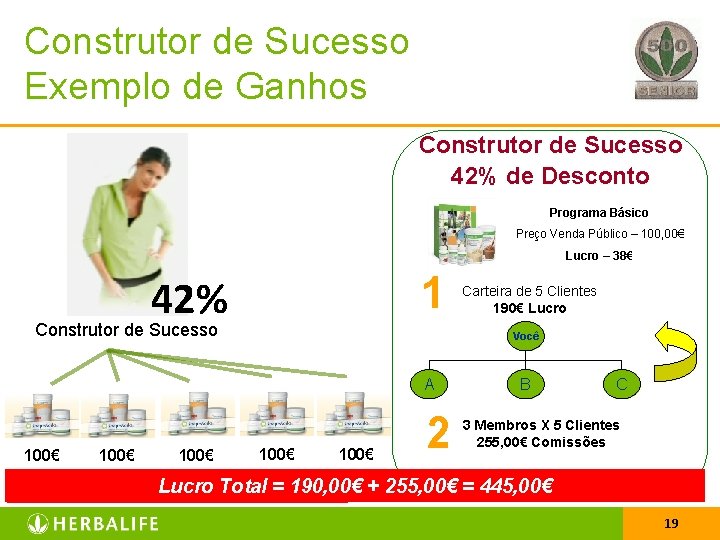 Construtor de Sucesso Exemplo de Ganhos Construtor de Sucesso 42% de Desconto Programa Básico