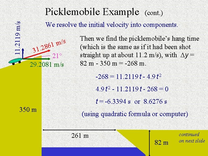 11. 2119 m/s Picklemobile Example (cont. ) We resolve the initial velocity into components.