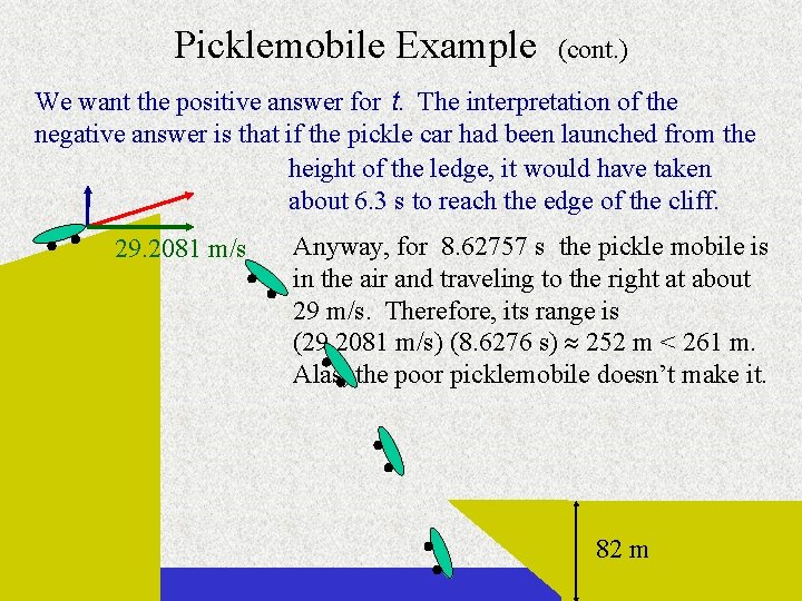 Picklemobile Example (cont. ) We want the positive answer for t. The interpretation of