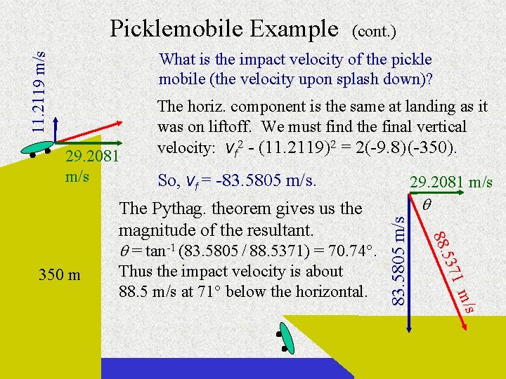 Picklemobile Example (cont. ) 29. 2081 m/s The horiz. component is the same at