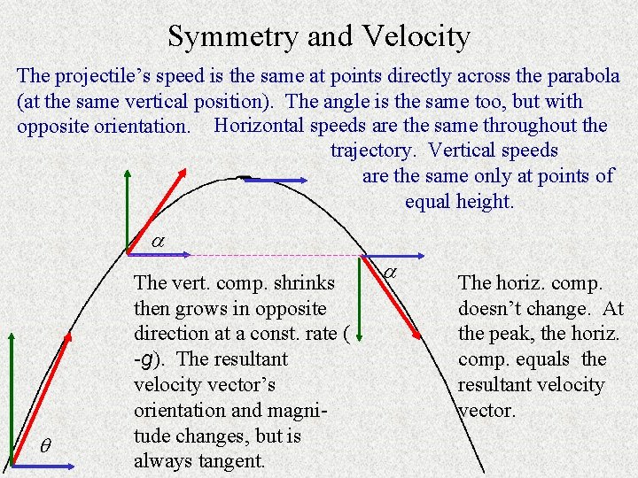 Symmetry and Velocity The projectile’s speed is the same at points directly across the