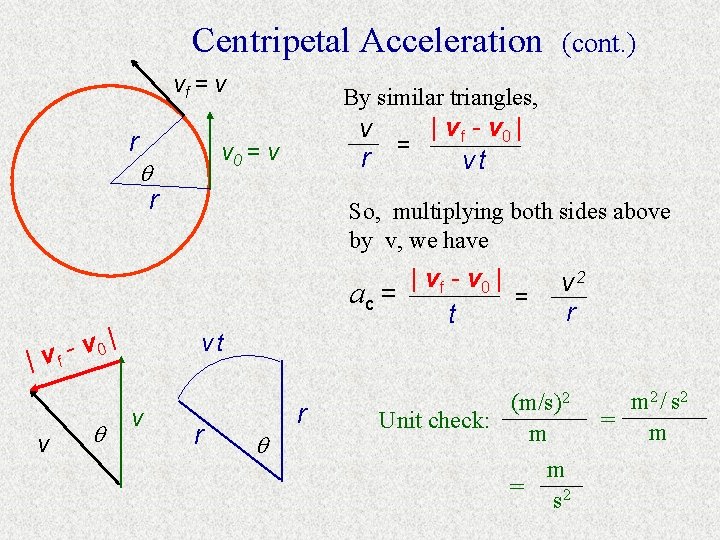 Centripetal Acceleration vf = v r By similar triangles, v v 0 = v