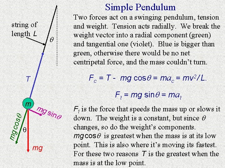 Simple Pendulum string of length L Fc = T - mg cos = mac