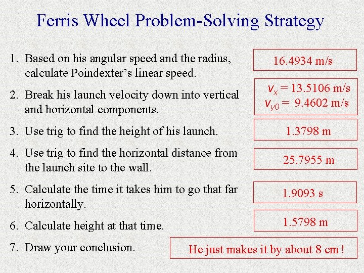 Ferris Wheel Problem-Solving Strategy 1. Based on his angular speed and the radius, calculate