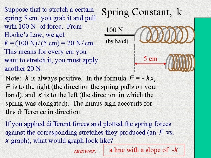 Suppose that to stretch a certain Spring Constant, spring 5 cm, you grab it