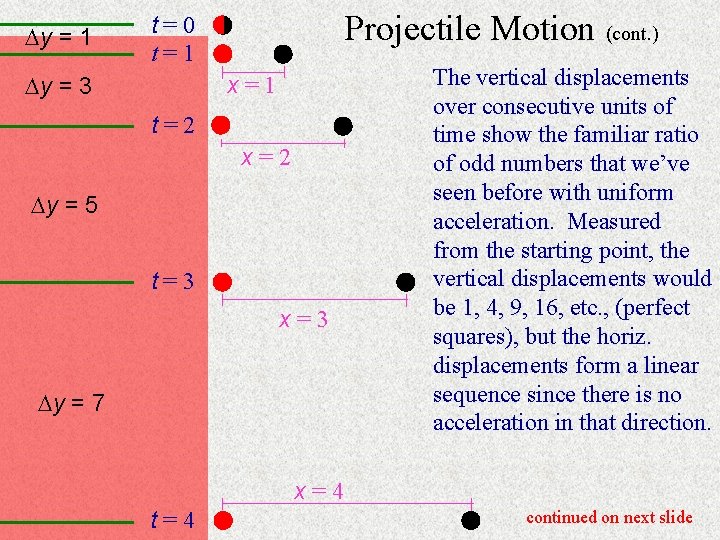  y = 1 Projectile Motion (cont. ) t=0 t=1 y = 3 x=1