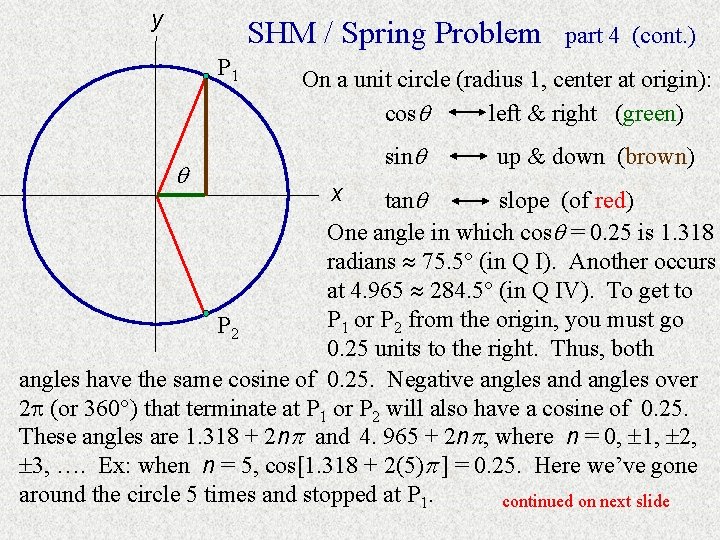 y SHM / Spring Problem P 1 part 4 (cont. ) On a unit