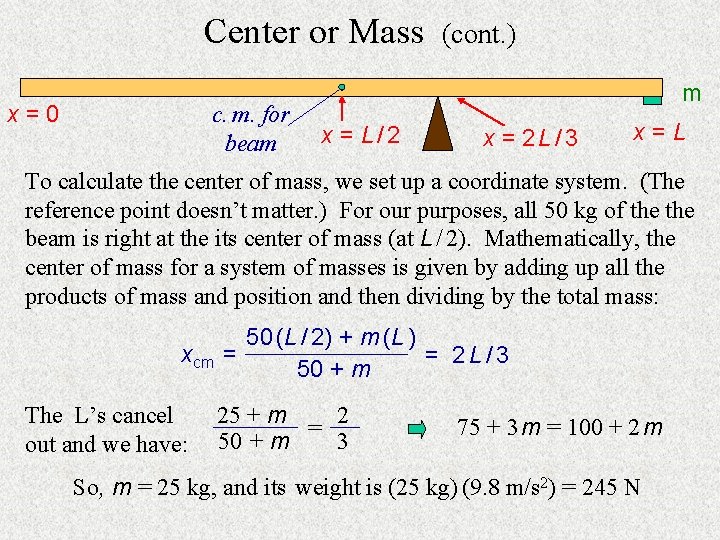 Center or Mass x=0 c. m. for beam (cont. ) m x = L/2