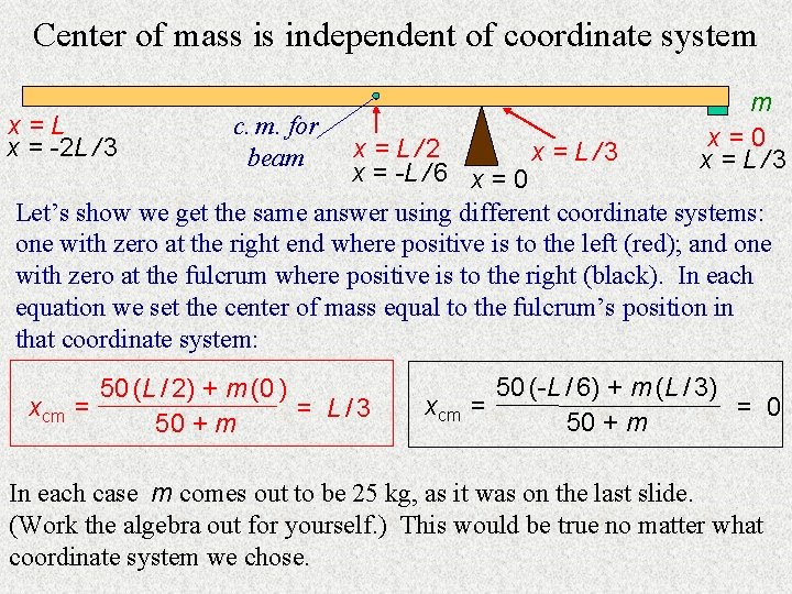 Center of mass is independent of coordinate system x=L x = -2 L /