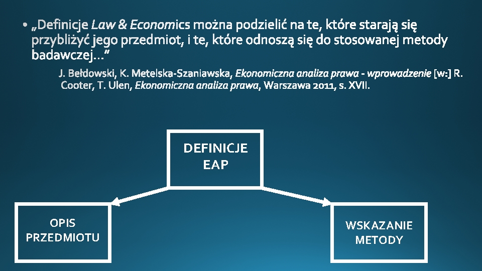 DEFINICJE EAP OPIS PRZEDMIOTU WSKAZANIE METODY 