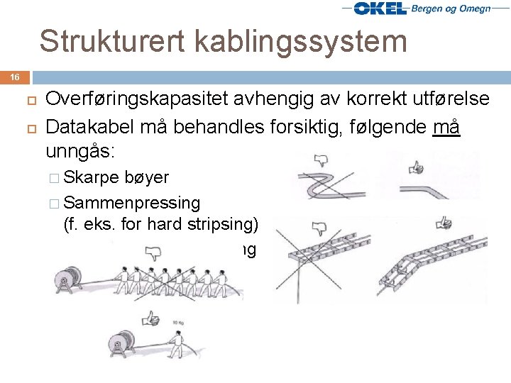 Strukturert kablingssystem 16 Overføringskapasitet avhengig av korrekt utførelse Datakabel må behandles forsiktig, følgende må
