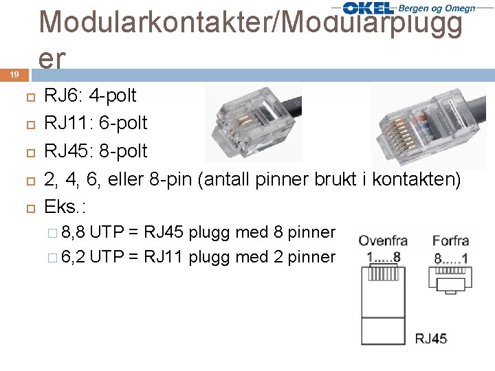 Modularkontakter/Modularplugg er 19 RJ 6: 4 -polt RJ 11: 6 -polt RJ 45: 8