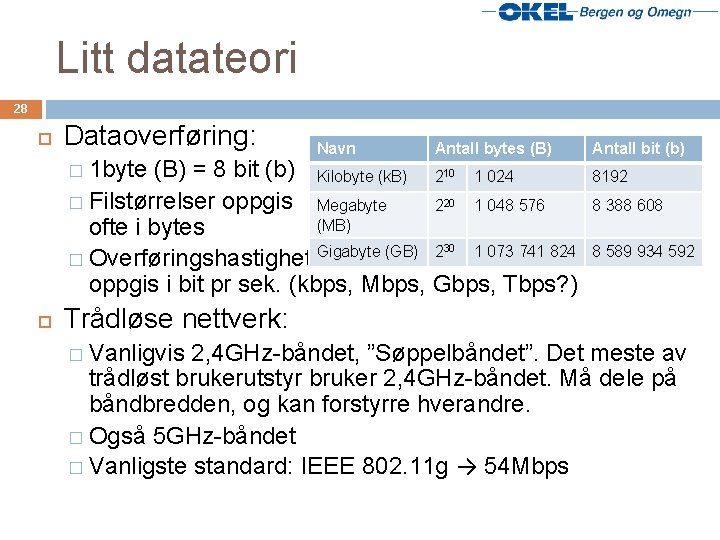Litt datateori 28 Dataoverføring: � 1 byte Navn Antall bytes (B) = 8 bit