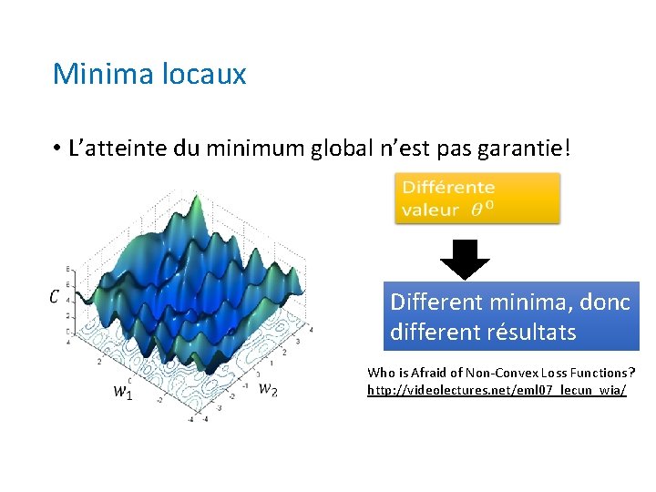 Minima locaux • L’atteinte du minimum global n’est pas garantie! Different minima, donc different
