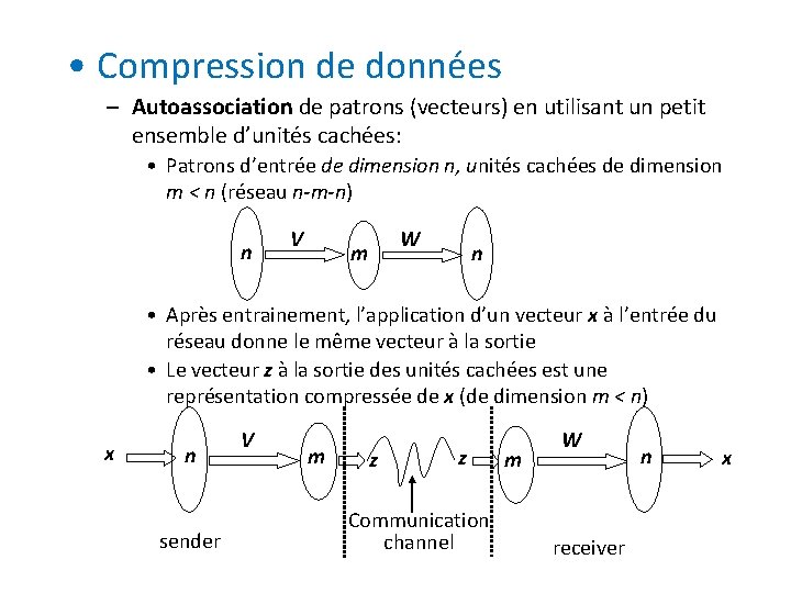  • Compression de données – Autoassociation de patrons (vecteurs) en utilisant un petit
