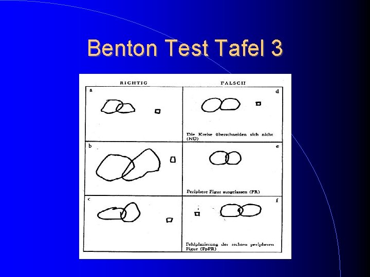 Benton Test Tafel 3 Benton Test Tafel 3