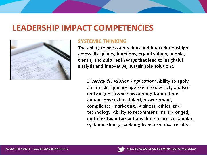 LEADERSHIP IMPACT COMPETENCIES SYSTEMIC THINKING The ability to see connections and interrelationships across disciplines,