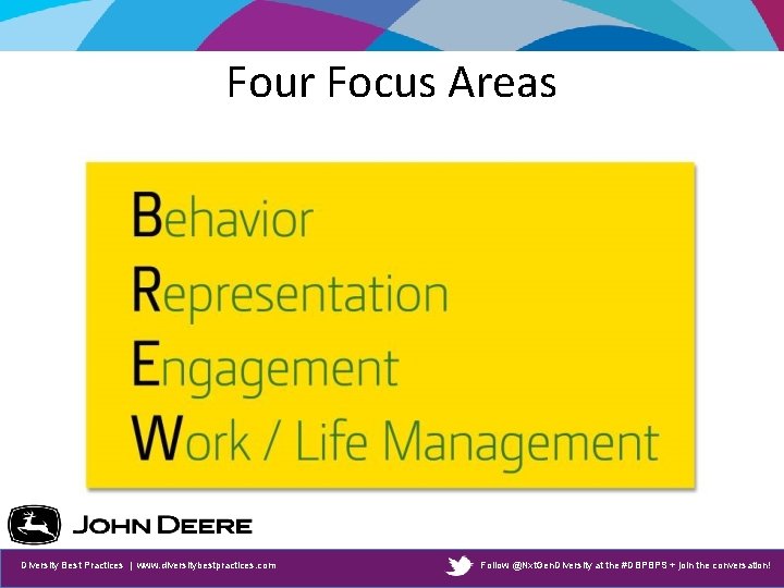 Four Focus Areas Diversity Best Practices | www. diversitybestpractices. com Follow @Nxt. Gen. Diversity