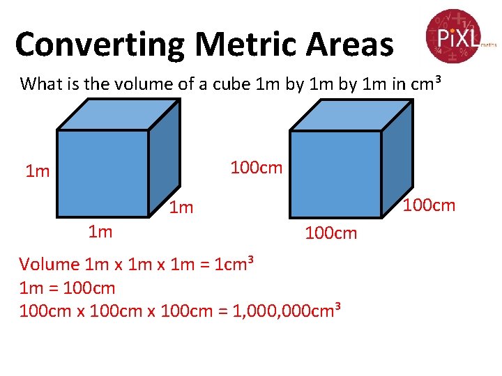 Converting Metric Areas What is the volume of a cube 1 m by 1