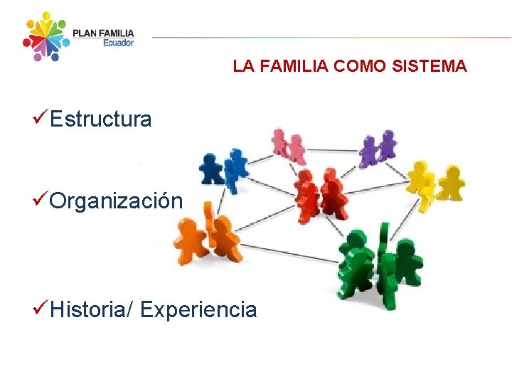 LA FAMILIA COMO SISTEMA üEstructura üOrganización üHistoria/ Experiencia 
