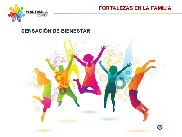 FORTALEZAS EN LA FAMILIA SENSACIÓN DE BIENESTAR 