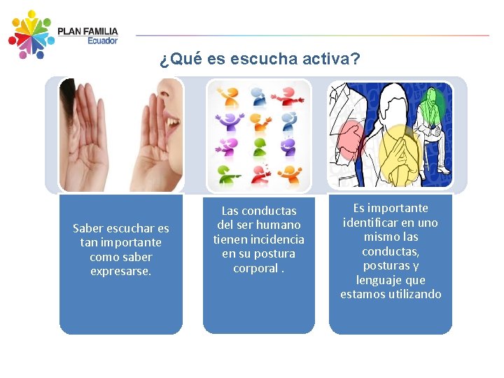 ¿Qué es escucha activa? Saber escuchar es tan importante como saber expresarse. Las conductas