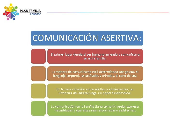 COMUNICACIÓN ASERTIVA: El primer lugar donde el ser humano aprende a comunicarse es en