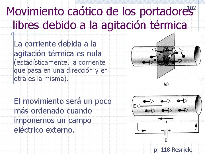 Movimiento caótico de los portadores libres debido a la agitación térmica 102 La corriente