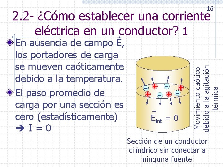 16 En ausencia de campo E, los portadores de carga se mueven caóticamente debido