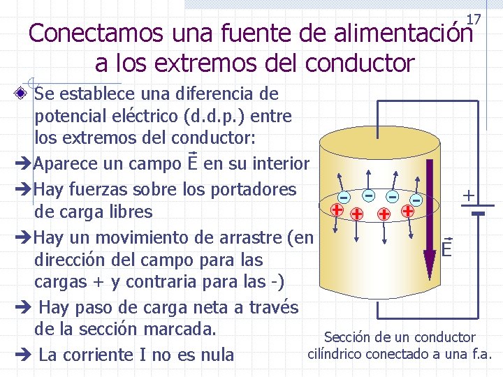 17 Conectamos una fuente de alimentación a los extremos del conductor Se establece una