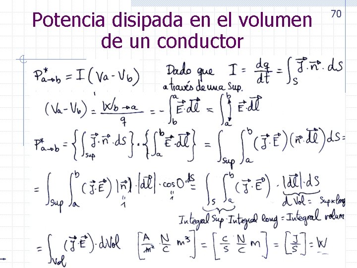 Potencia disipada en el volumen de un conductor 70 