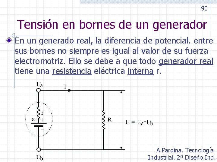 90 Tensión en bornes de un generador En un generado real, la diferencia de