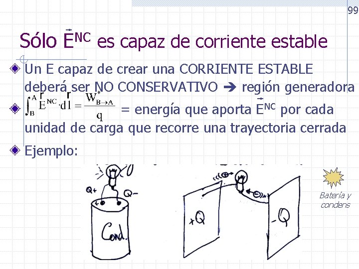 99 Sólo ENC es capaz de corriente estable Un E capaz de crear una