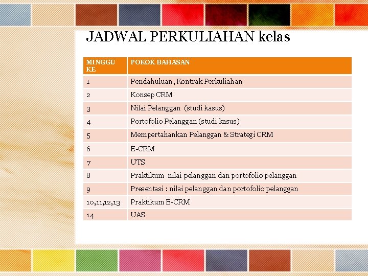 JADWAL PERKULIAHAN kelas MINGGU KE POKOK BAHASAN 1 Pendahuluan, Kontrak Perkuliahan 2 Konsep CRM