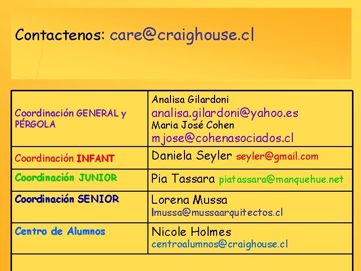 Contactenos: care@craighouse. cl Coordinación GENERAL y PÉRGOLA Analisa Gilardoni analisa. gilardoni@yahoo. es Maria José