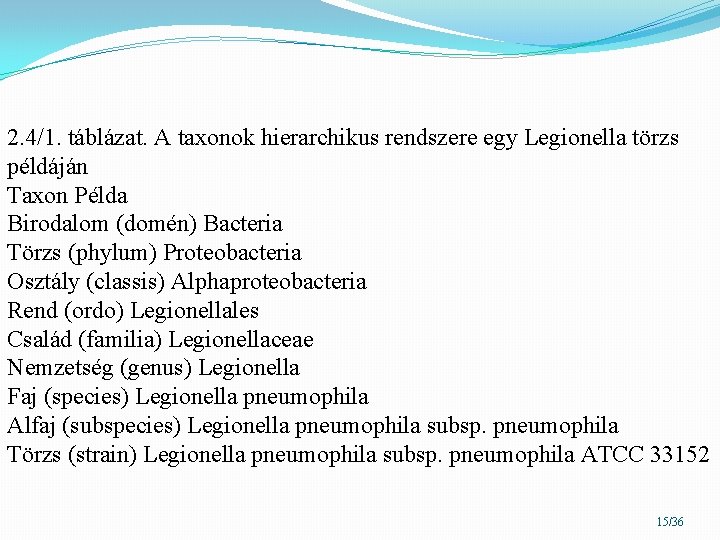 2. 4/1. táblázat. A taxonok hierarchikus rendszere egy Legionella törzs példáján Taxon Példa Birodalom