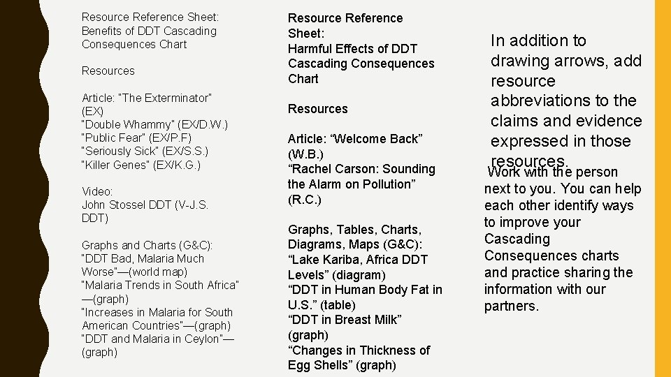 Resource Reference Sheet: Benefits of DDT Cascading Consequences Chart Resources Article: “The Exterminator” (EX)