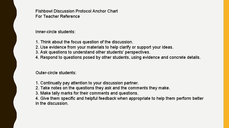 Fishbowl Discussion Protocol Anchor Chart For Teacher Reference Inner-circle students: 1. Think about the