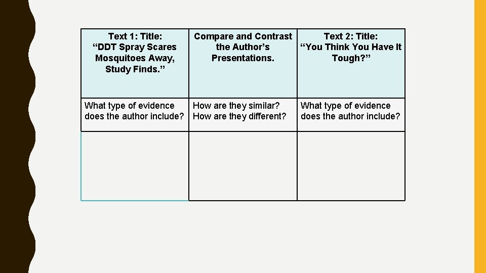 Text 1: Title: “DDT Spray Scares Mosquitoes Away, Study Finds. ” Compare and Contrast