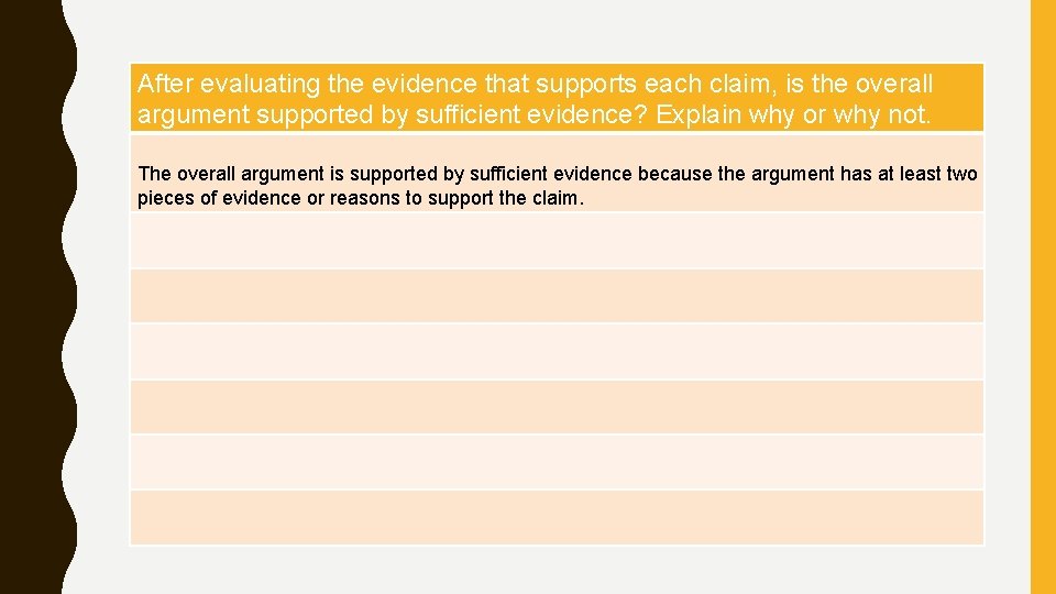 After evaluating the evidence that supports each claim, is the overall argument supported by