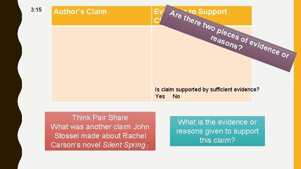 3: 15 Author’s Claim Evidence to Support Are Claim: there two pie rea ces