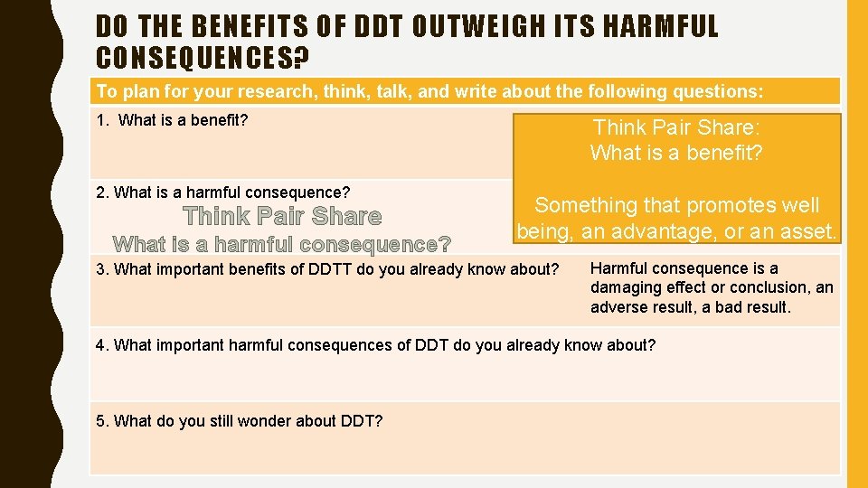 DO THE BENEFITS OF DDT OUTWEIGH ITS HARMFUL CONSEQUENCES? To plan for your research,