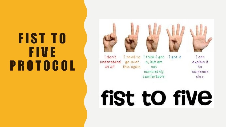 FIST TO FIVE PROTOCOL 