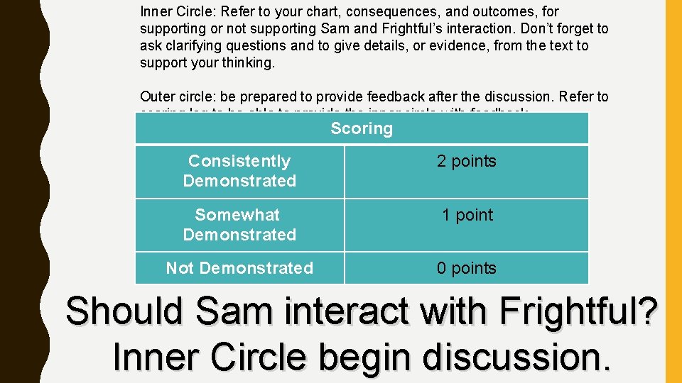 Inner Circle: Refer to your chart, consequences, and outcomes, for supporting or not supporting