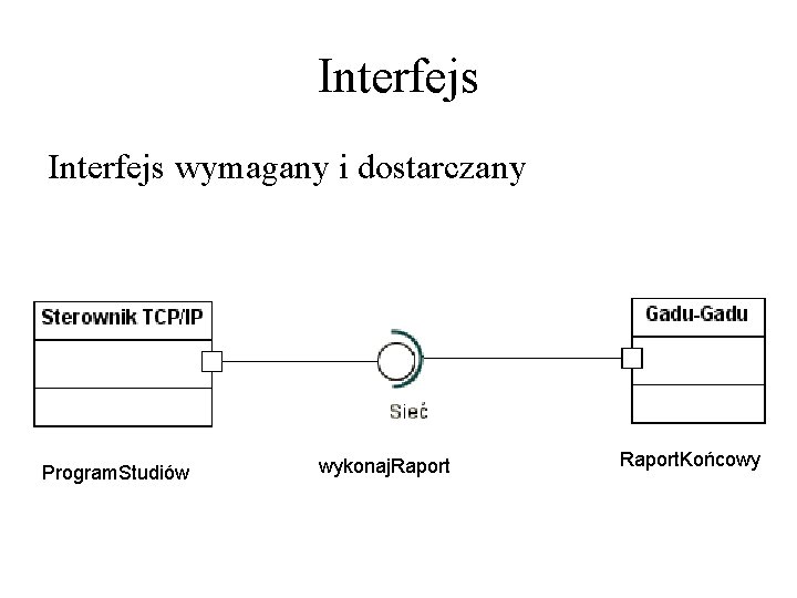 Interfejs wymagany i dostarczany Program. Studiów wykonaj. Raport. Końcowy 