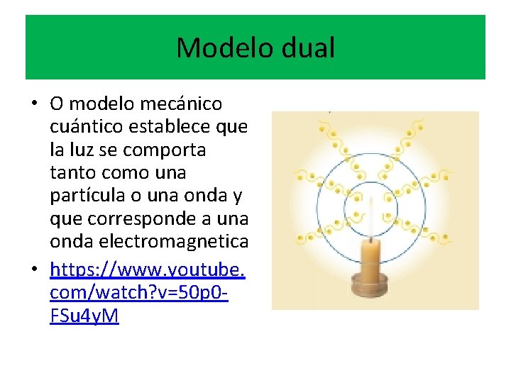 Modelo dual • O modelo mecánico cuántico establece que la luz se comporta tanto