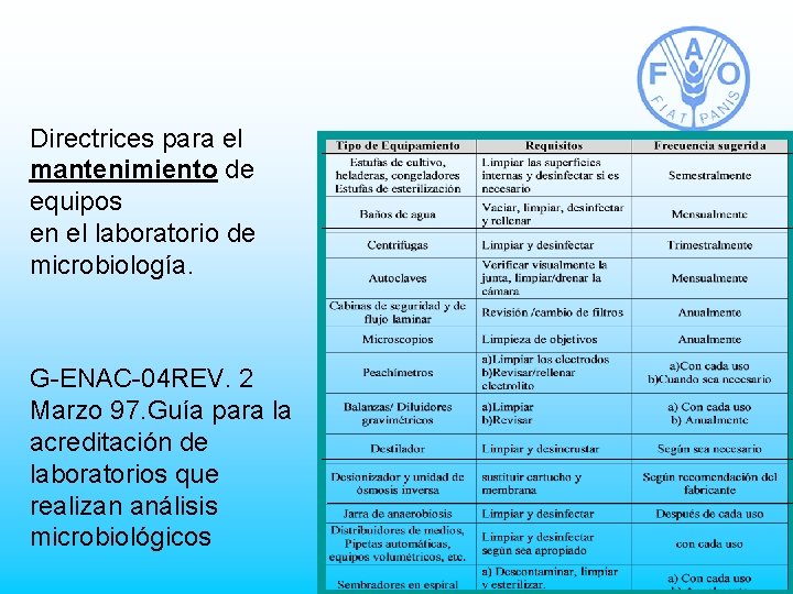 Directrices para el mantenimiento de equipos en el laboratorio de microbiología. G-ENAC-04 REV. 2