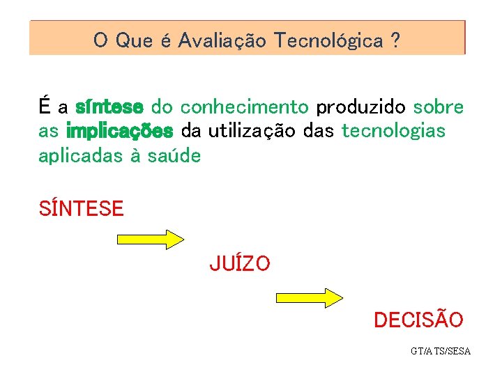 O Que é Avaliação Tecnológica ? É a síntese do conhecimento produzido sobre as